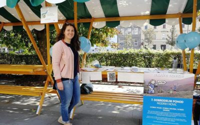 Udeležili smo se Festivala nevladnih organizacij Lupa 2019